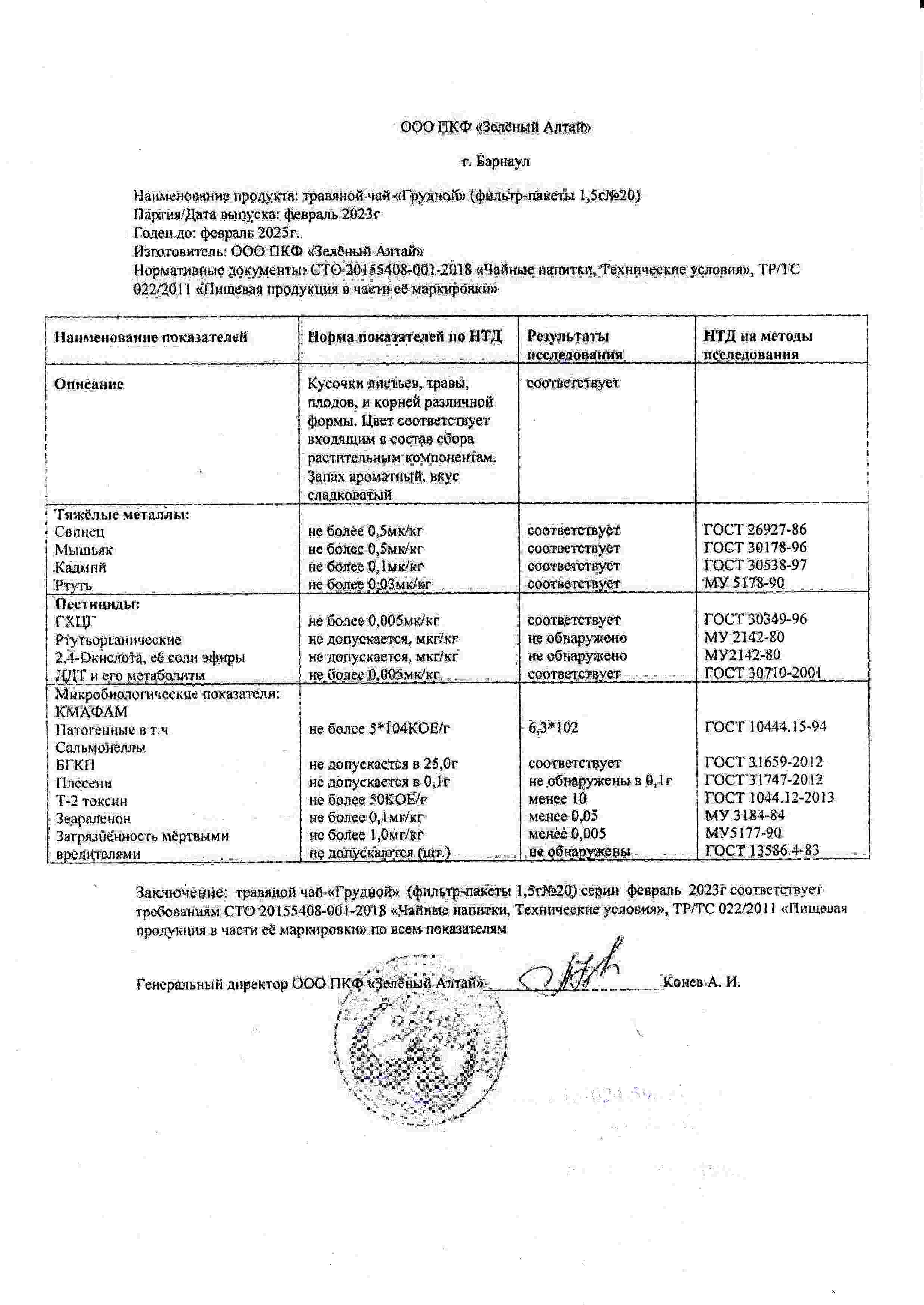 Паспорт №022023